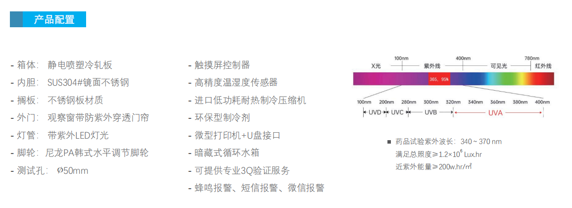 产品配置