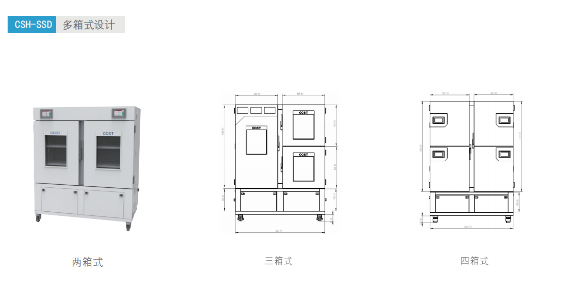 多箱设计