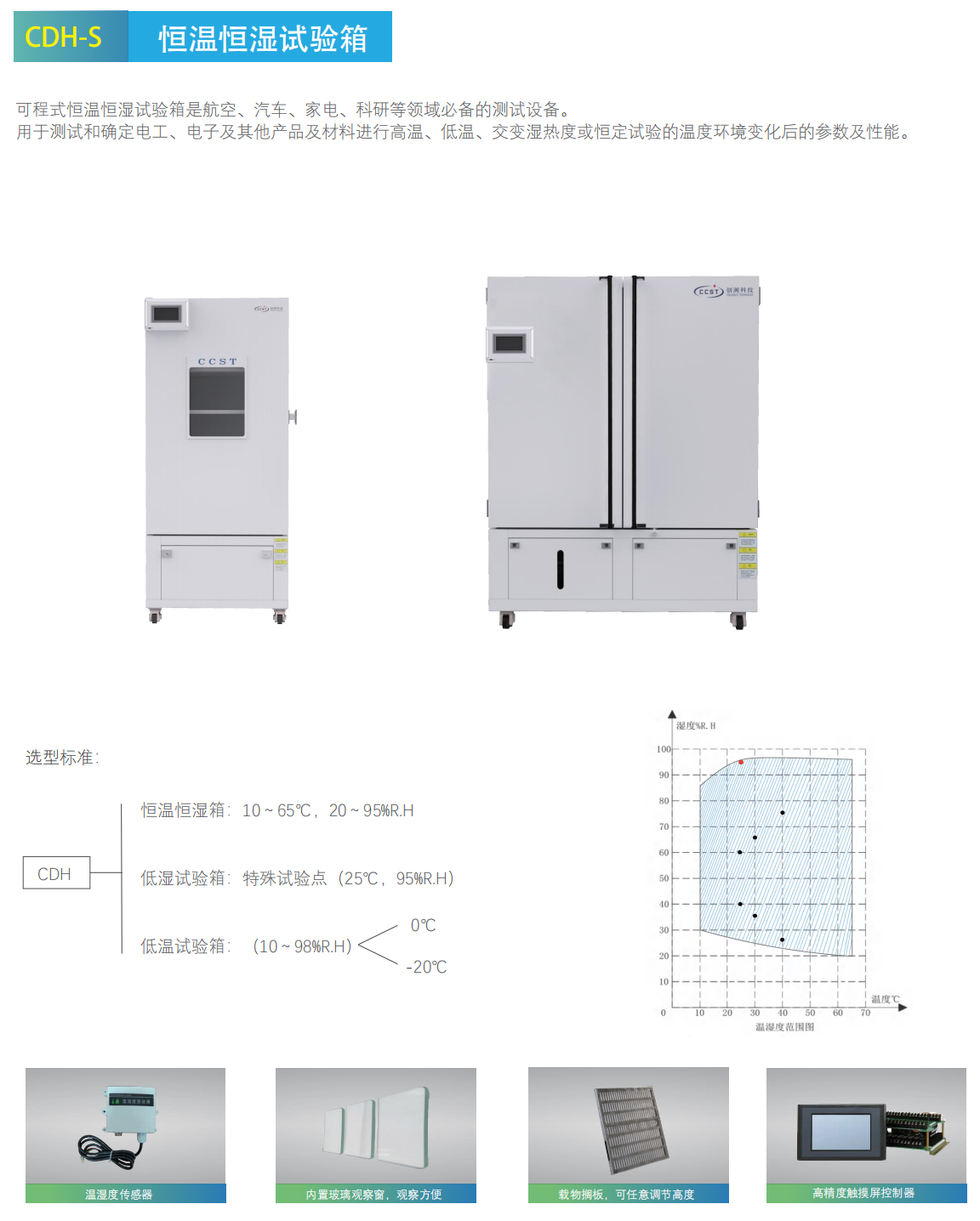 产品简介