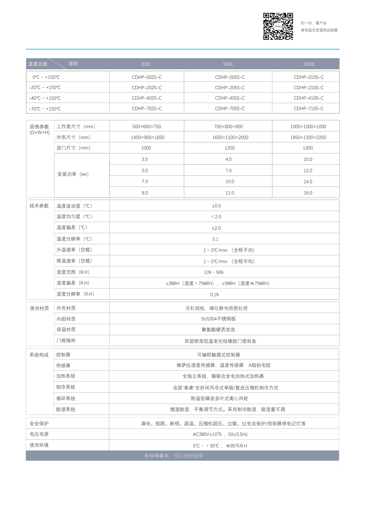 高低温交变湿热试验箱技术参数