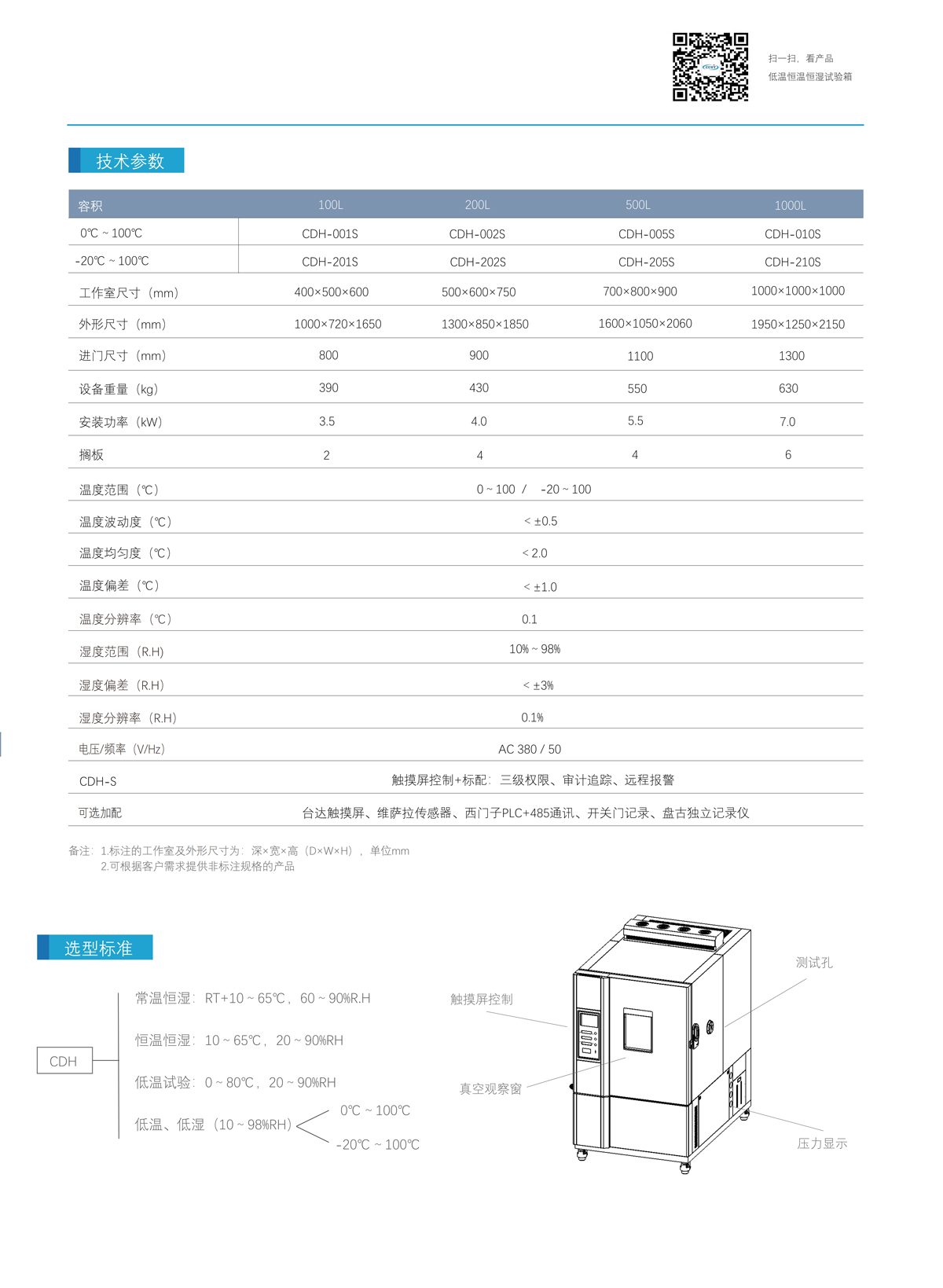 低温恒温恒湿箱技术参数