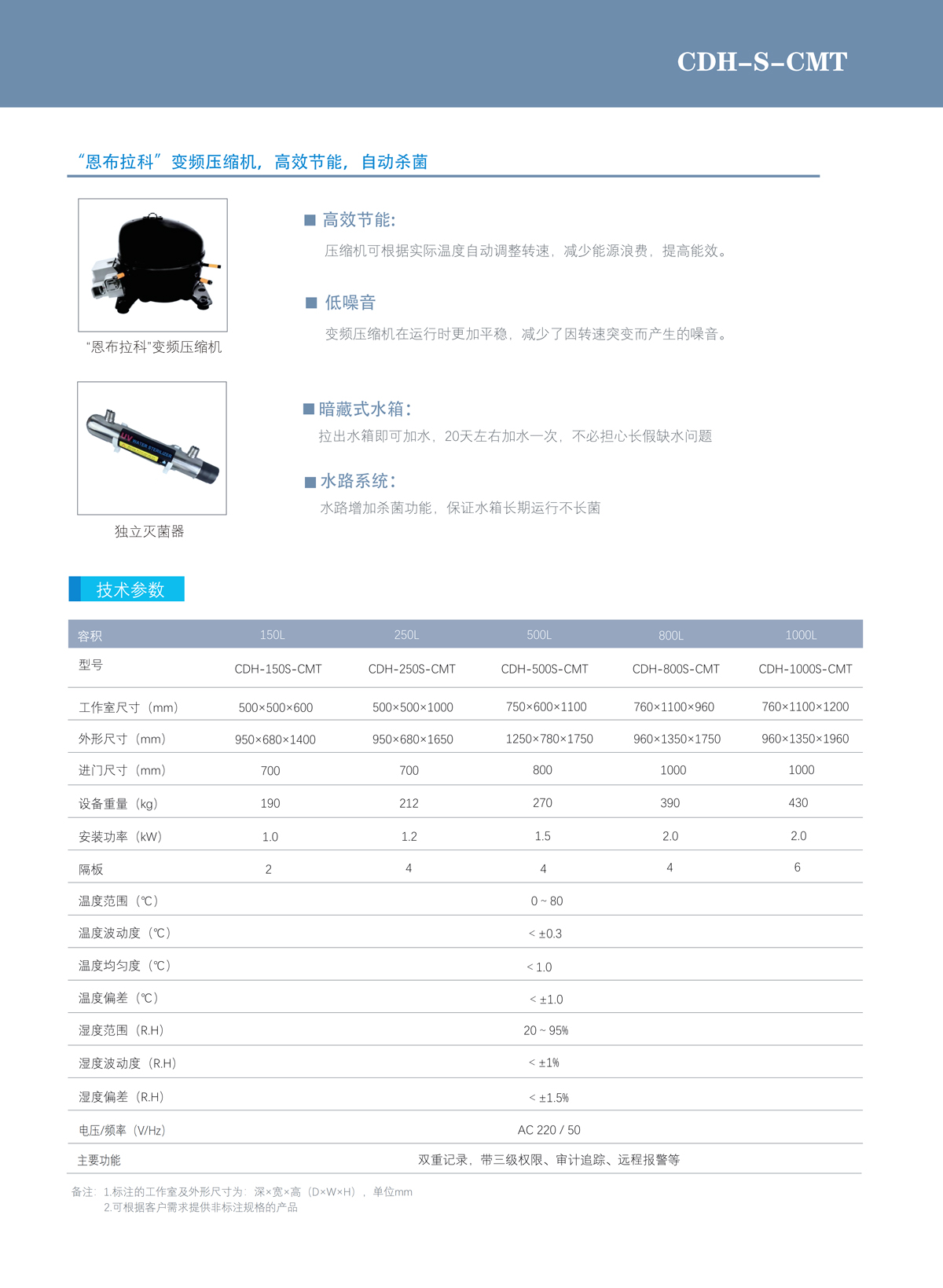 恒温恒湿箱技术参数