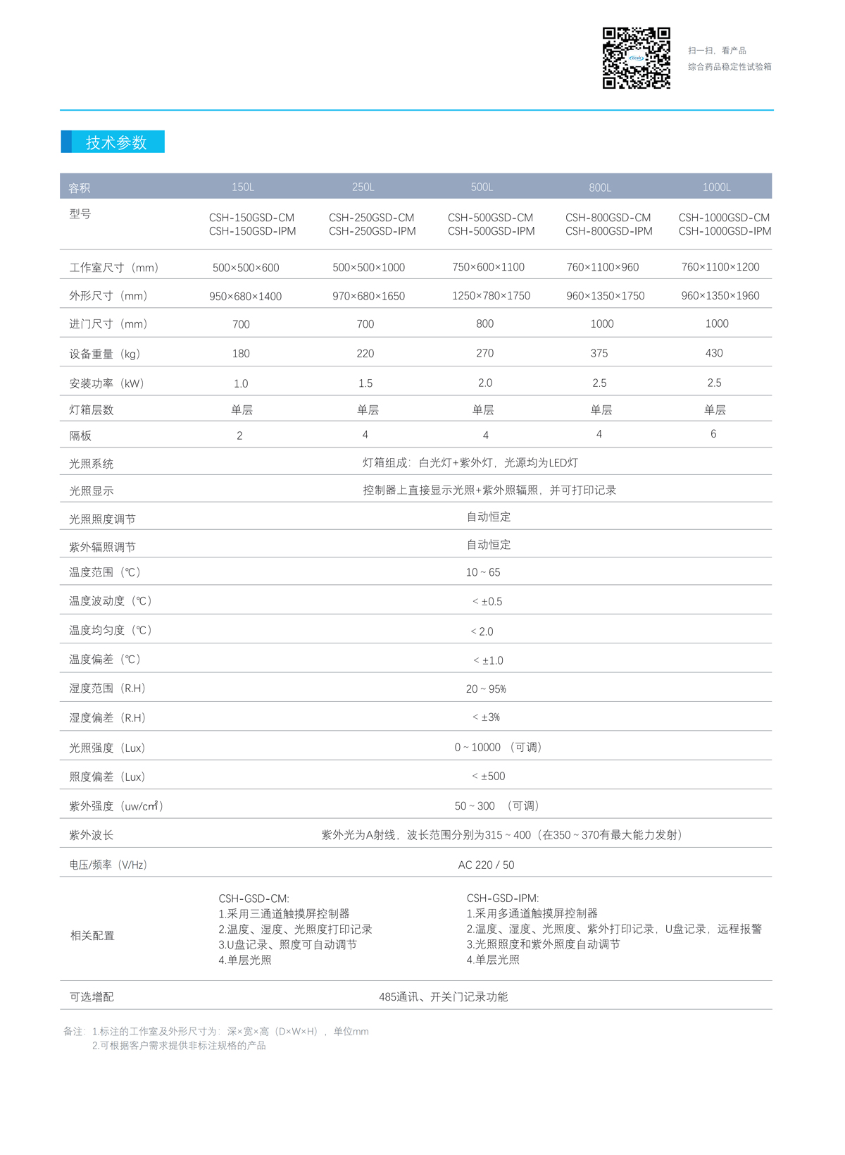 综合箱技术参数