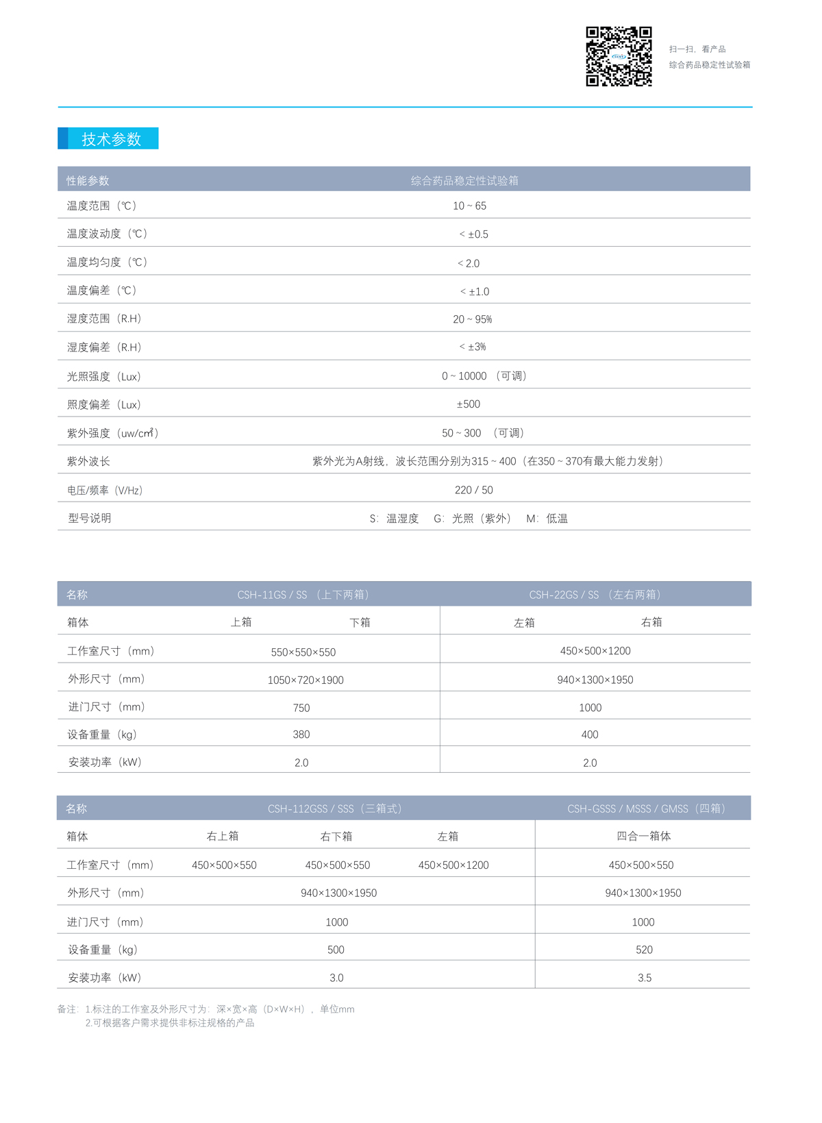 多箱技术参数
